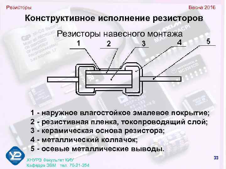 Резисторы    Весна 2016  Конструктивное исполнение резисторов    Резисторы