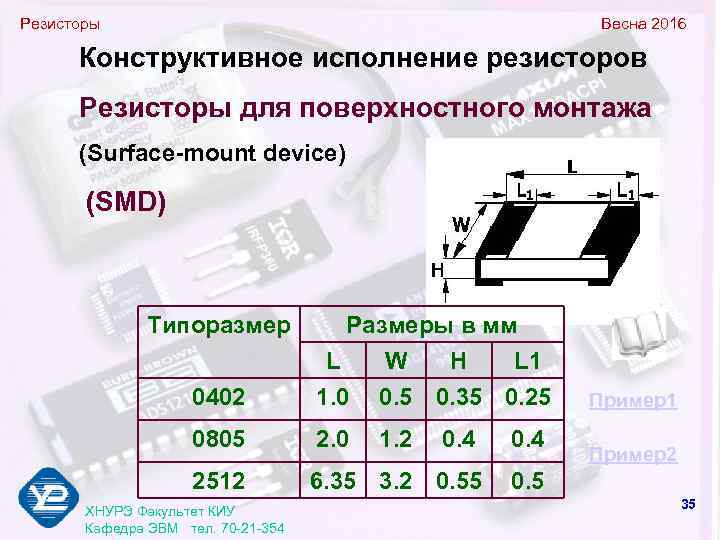 Резисторы     Весна 2016  Конструктивное исполнение резисторов  Резисторы для