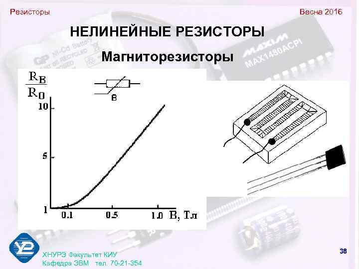 Резисторы      Весна 2016    НЕЛИНЕЙНЫЕ РЕЗИСТОРЫ 