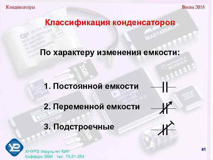 Конденсаторы       Весна 2016    Классификация конденсаторов