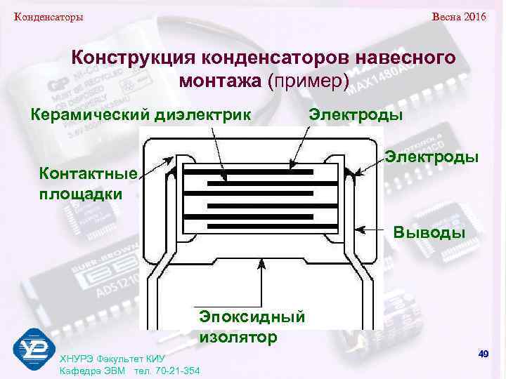 Конденсаторы       Весна 2016  Конструкция конденсаторов навесного 