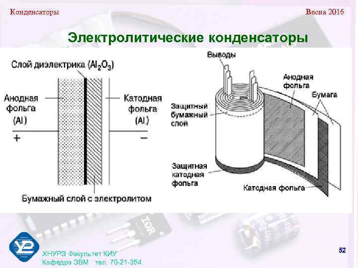 Конденсаторы      Весна 2016   Электролитические конденсаторы  