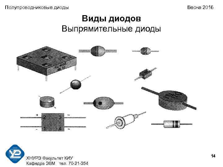 Полупроводниковые диоды Весна 2016 Виды диодов Выпрямительные диоды ХНУРЭ Факультет КИУ Кафедра ЭВМ тел.