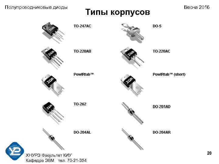 Полупроводниковые диоды Типы корпусов ХНУРЭ Факультет КИУ Кафедра ЭВМ тел. 70 -21 -354 Весна