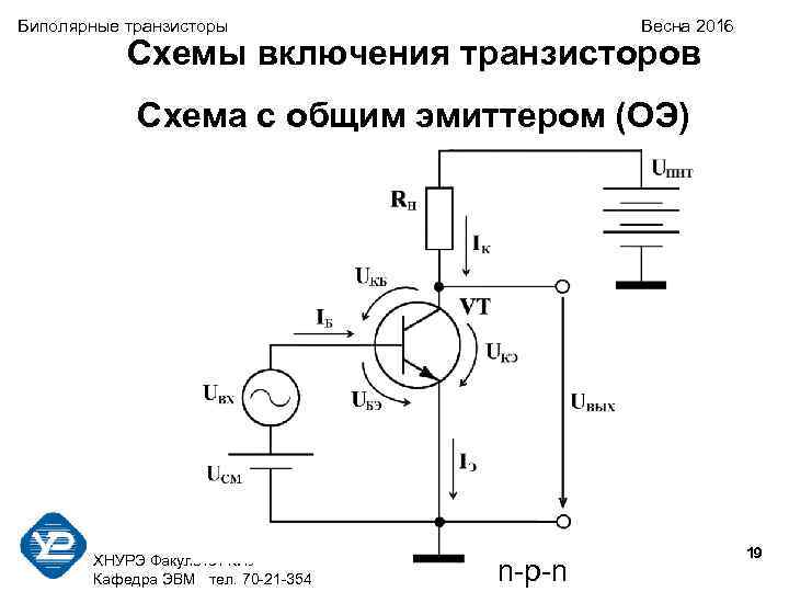 Биполярные транзисторы Весна 2016 Схемы включения транзисторов Схема с общим эмиттером (ОЭ) 19 ХНУРЭ