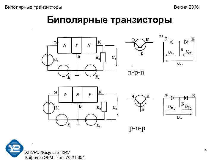 Биполярные транзисторы Весна 2016 Биполярные транзисторы 4 ХНУРЭ Факультет КИУ Кафедра ЭВМ тел. 70