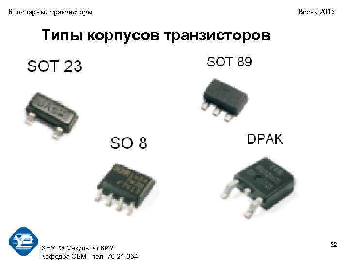 Биполярные транзисторы Весна 2016 Типы корпусов транзисторов 32 ХНУРЭ Факультет КИУ Кафедра ЭВМ тел.
