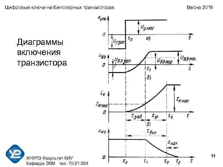 Цифровые ключи на биполярных транзисторах  Весна 2016   Диаграммы включения транзистора 