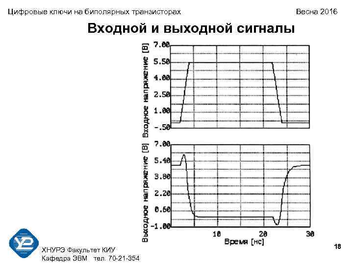 Цифровые ключи на биполярных транзисторах  Весна 2016     Входной и