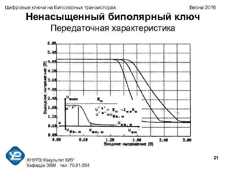Цифровые ключи на биполярных транзисторах Весна 2016   Ненасыщенный биполярный ключ  