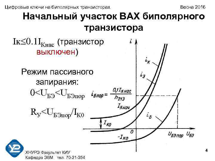 Цифровые ключи на биполярных транзисторах  Весна 2016  Начальный участок ВАХ биполярного 