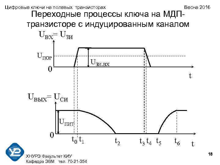 Цифровые ключи на полевых транзисторах Весна 2016 Переходные процессы ключа на МДП- транзисторе с