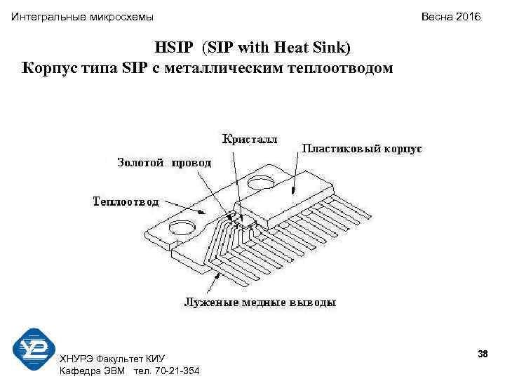 Интегральные микросхемы Весна 2016 HSIP (SIP with Heat Sink) Корпус типа SIP с металлическим
