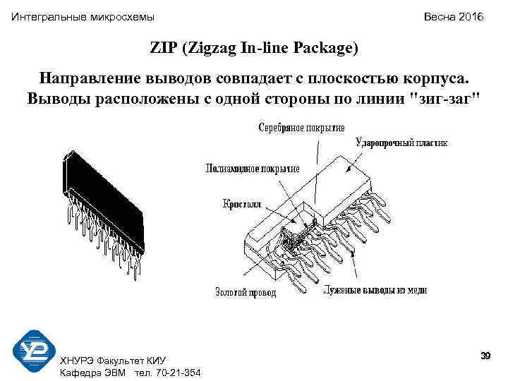 Интегральные микросхемы Весна 2016 ZIP (Zigzag In-line Package) Направление выводов совпадает с плоскостью корпуса.