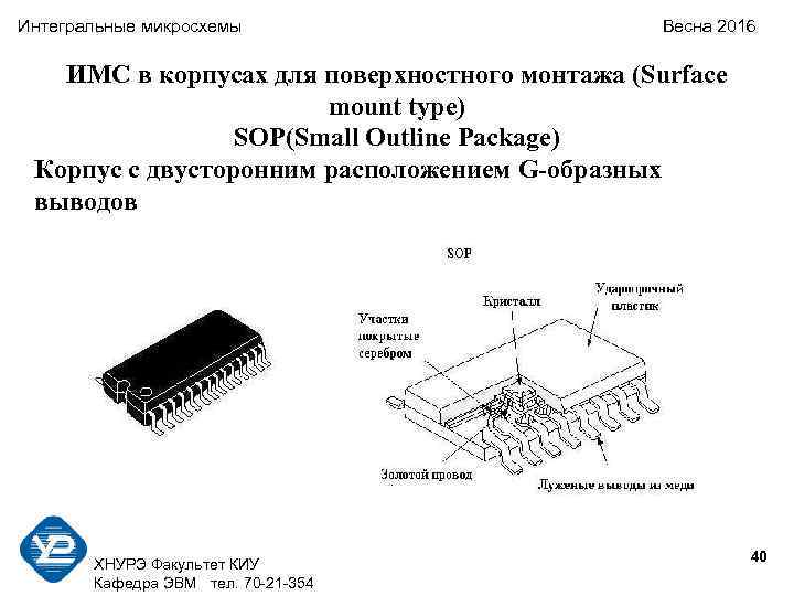 Интегральные микросхемы Весна 2016 ИМС в корпусах для поверхностного монтажа (Surface mount type) SOP(Small