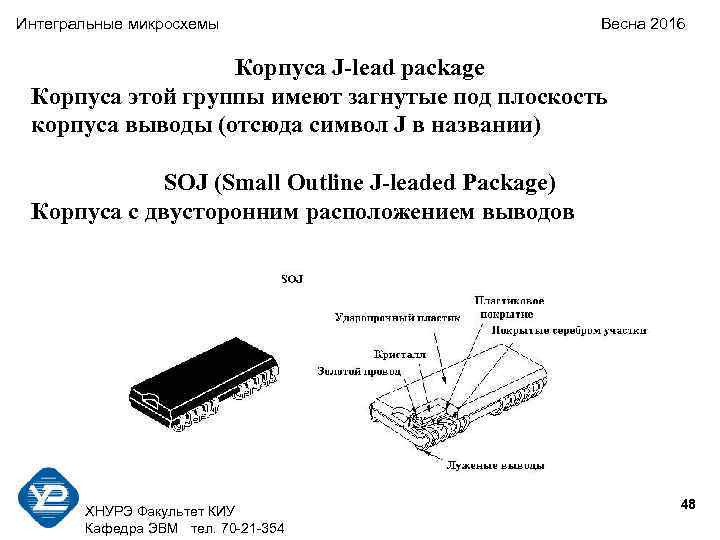 Интегральные микросхемы Весна 2016 Корпуса J-lead package Корпуса этой группы имеют загнутые под плоскость