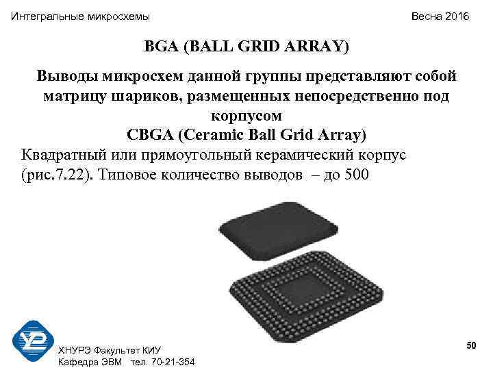 Интегральные микросхемы Весна 2016 BGA (BALL GRID ARRAY) Выводы микросхем данной группы представляют собой