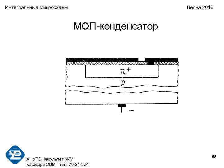 Интегральные микросхемы Весна 2016 МОП-конденсатор ХНУРЭ Факультет КИУ Кафедра ЭВМ тел. 70 -21 -354
