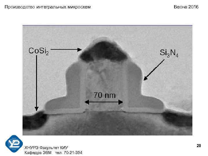 Производство интегральных микросхем Весна 2016 20 ХНУРЭ Факультет КИУ Кафедра ЭВМ тел. 70 -21