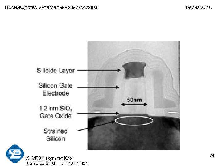 Производство интегральных микросхем Весна 2016 21 ХНУРЭ Факультет КИУ Кафедра ЭВМ тел. 70 -21