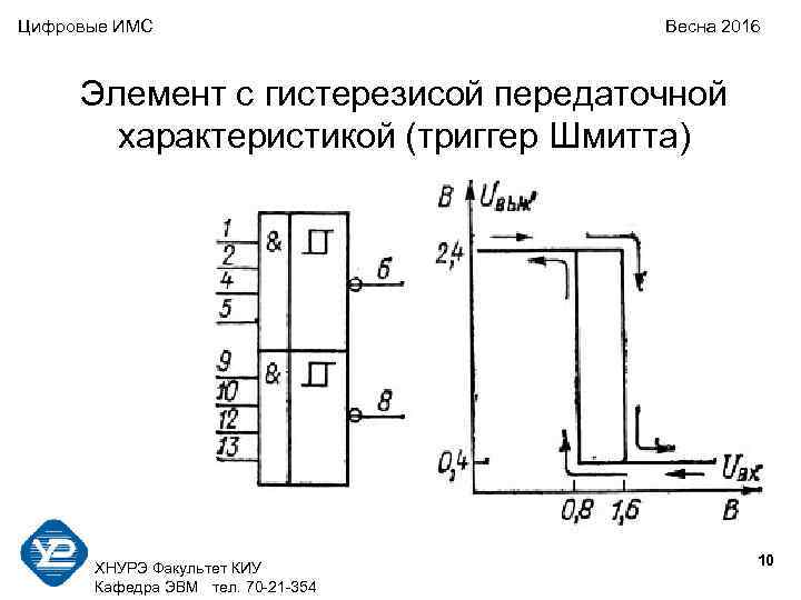 Цифровые ИМС    Весна 2016   Элемент с гистерезисой передаточной 
