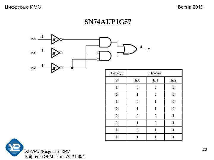 Цифровые ИМС    Весна 2016     SN 74 AUP