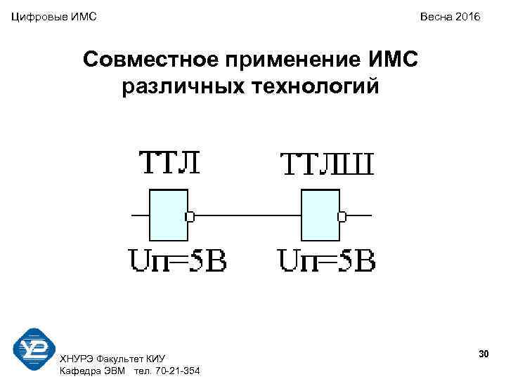 Цифровые ИМС    Весна 2016    Совместное применение ИМС 