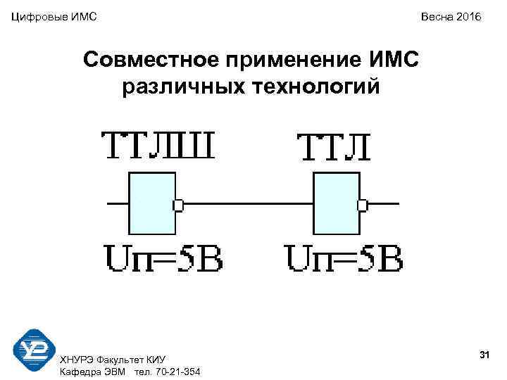 Цифровые ИМС    Весна 2016    Совместное применение ИМС 