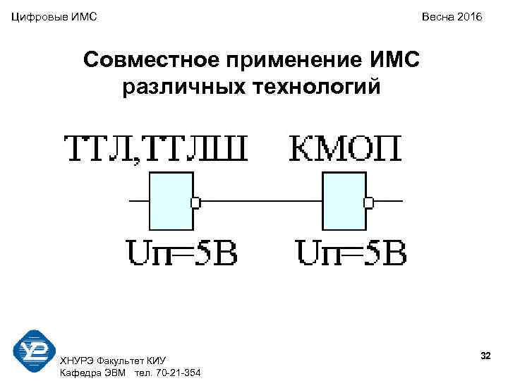 Цифровые ИМС    Весна 2016    Совместное применение ИМС 