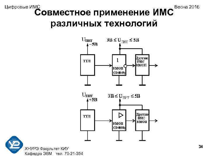 Интегральный резистор. Резисторы в интегральных микросхемах.