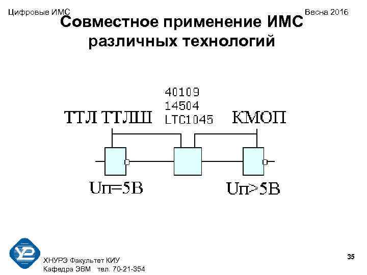 Цифровые ИМС    Весна 2016    Совместное применение ИМС 