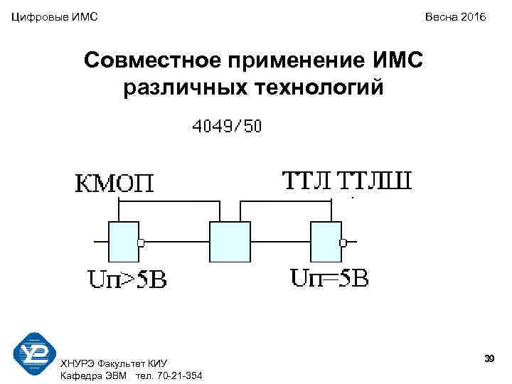 Цифровые ИМС    Весна 2016    Совместное применение ИМС 