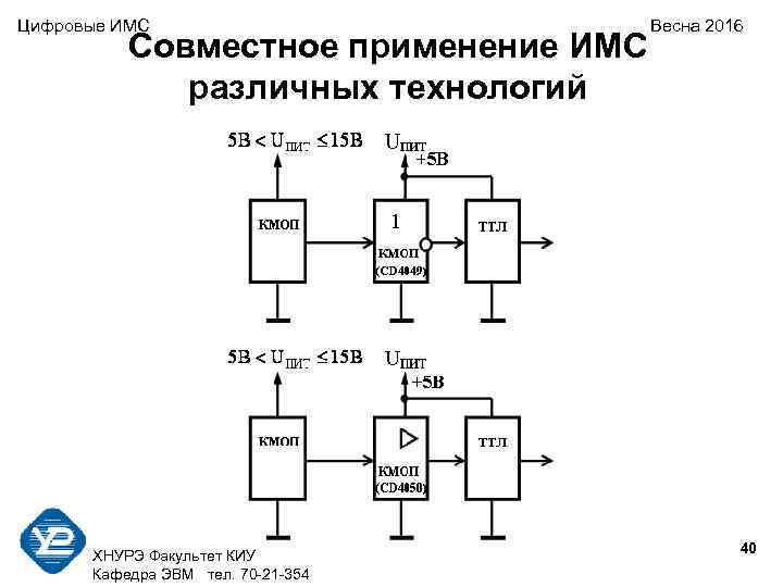 Цифровые ИМС    Весна 2016    Совместное применение ИМС 