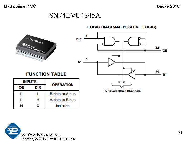 Цифровые ИМС    Весна 2016       SN