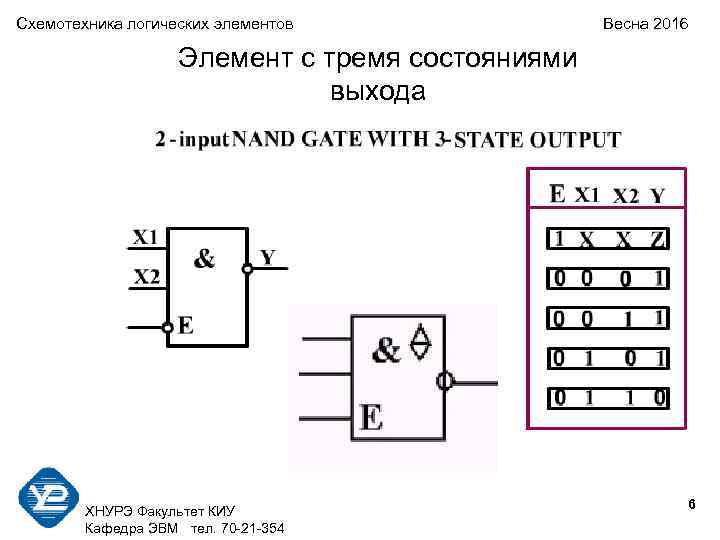 Схемотехника логических элементов       Весна 2016   