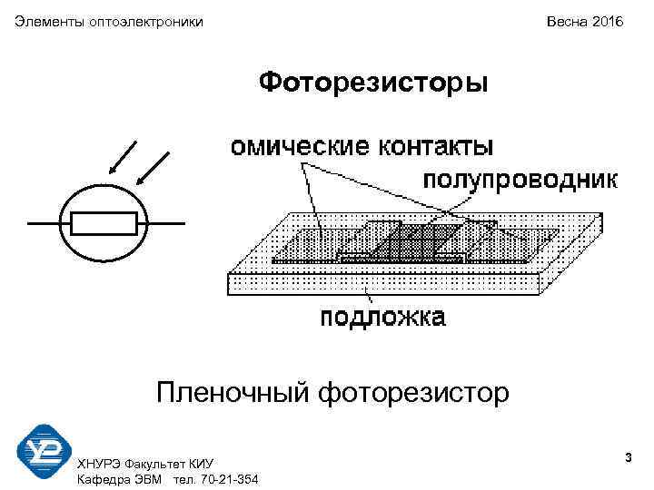 Элементы оптоэлектроники    Весна 2016      Фоторезисторы 