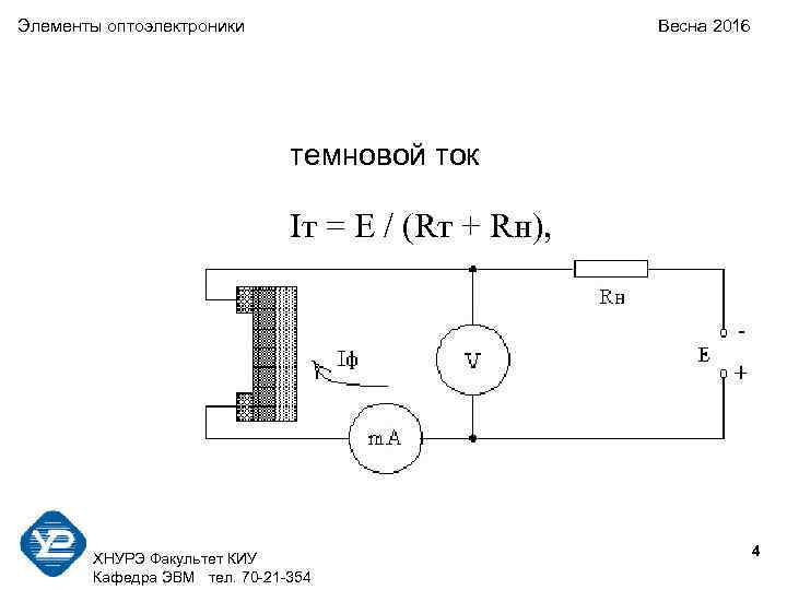 Элементы оптоэлектроники      Весна 2016     