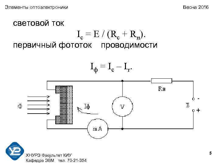 Элементы оптоэлектроники     Весна 2016 световой ток    