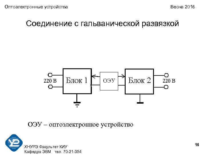 Оптоэлектронные устройства Весна 2016 Соединение с гальванической развязкой ОЭУ – оптоэлектронное устройство 16 ХНУРЭ