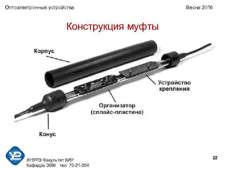 Оптоэлектронные устройства Весна 2016 Конструкция муфты 22 ХНУРЭ Факультет КИУ Кафедра ЭВМ тел. 70