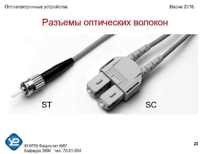 Оптоэлектронные устройства Весна 2016 Разъемы оптических волокон 23 ХНУРЭ Факультет КИУ Кафедра ЭВМ тел.