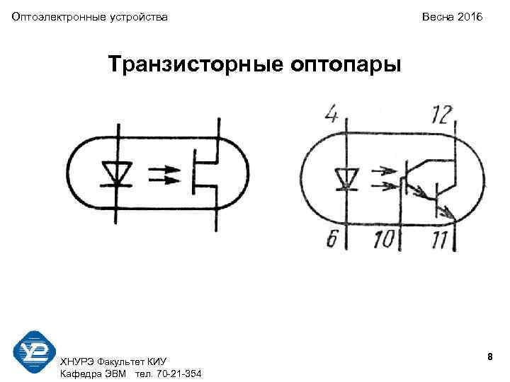 Оптоэлектронные устройства Весна 2016 Транзисторные оптопары 8 ХНУРЭ Факультет КИУ Кафедра ЭВМ тел. 70