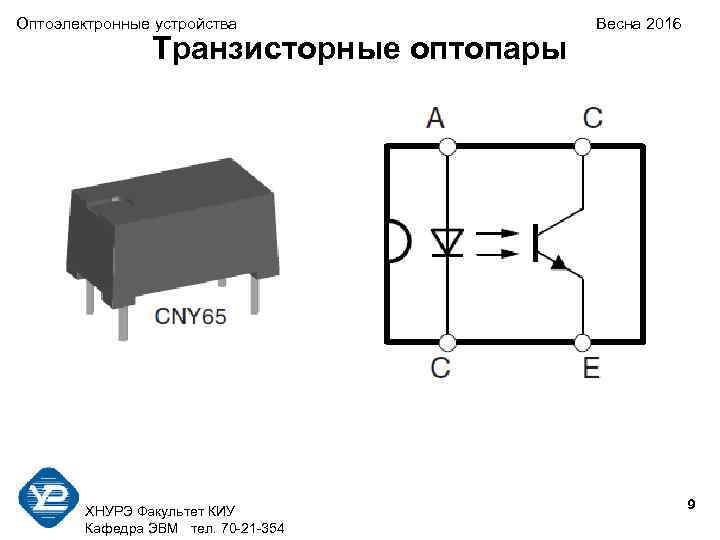 Оптоэлектронные устройства Весна 2016 Транзисторные оптопары 9 ХНУРЭ Факультет КИУ Кафедра ЭВМ тел. 70