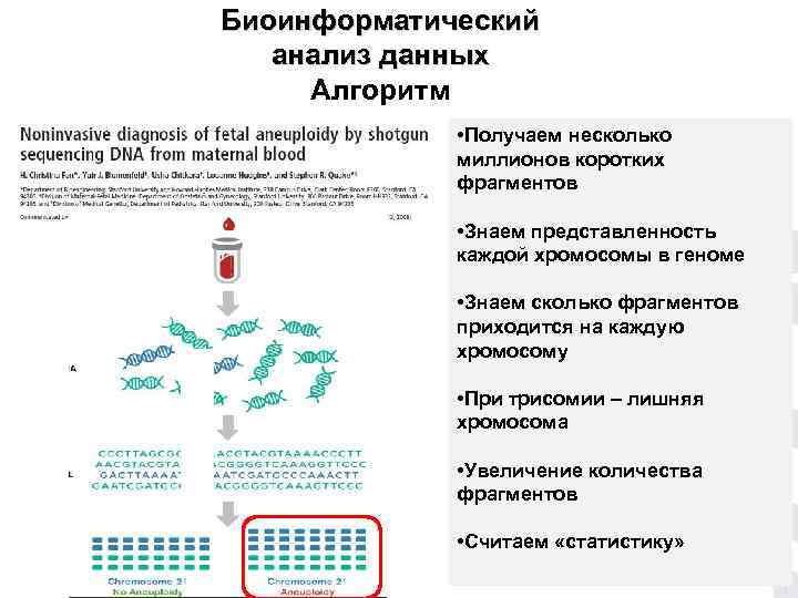 Биоинформатический  анализ данных Алгоритм    • Получаем несколько   миллионов