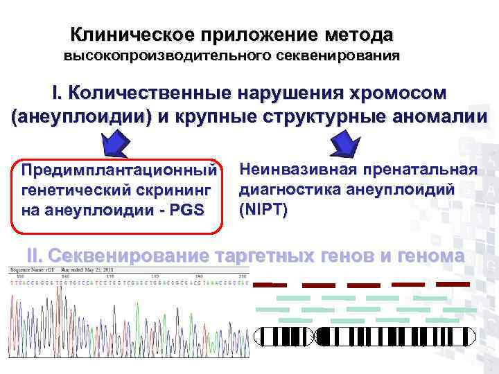  Клиническое приложение метода высокопроизводительного секвенирования I. Количественные нарушения хромосом (анеуплоидии) и крупные структурные