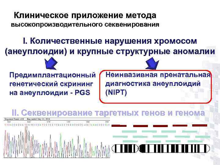  Клиническое приложение метода высокопроизводительного секвенирования I. Количественные нарушения хромосом (анеуплоидии) и крупные структурные