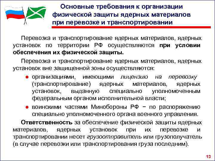    Основные требования к организации   физической защиты ядерных материалов 