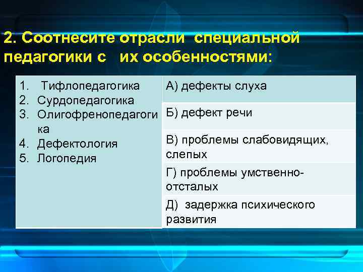 2. Соотнесите отрасли специальной педагогики с  их особенностями:  1. Тифлопедагогика А) дефекты