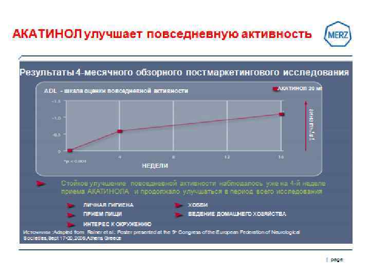 Date placeholder – content may vary  Business Division | page 19 