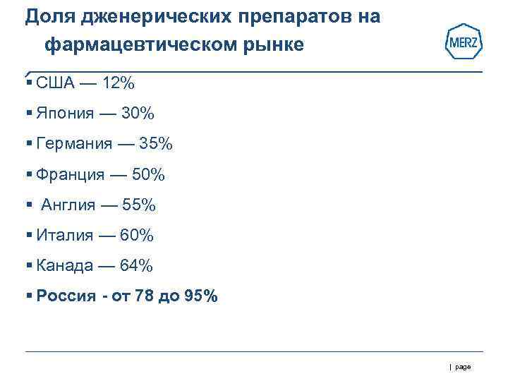 Доля дженерических препаратов на  фармацевтическом рынке § США — 12% § Япония —
